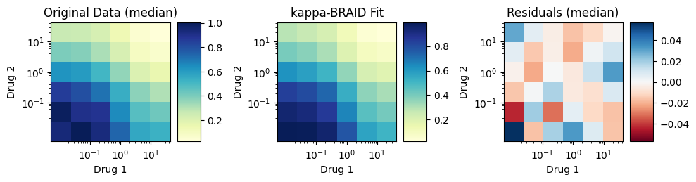 ../../_images/models_synergy_braid_8_0.png
